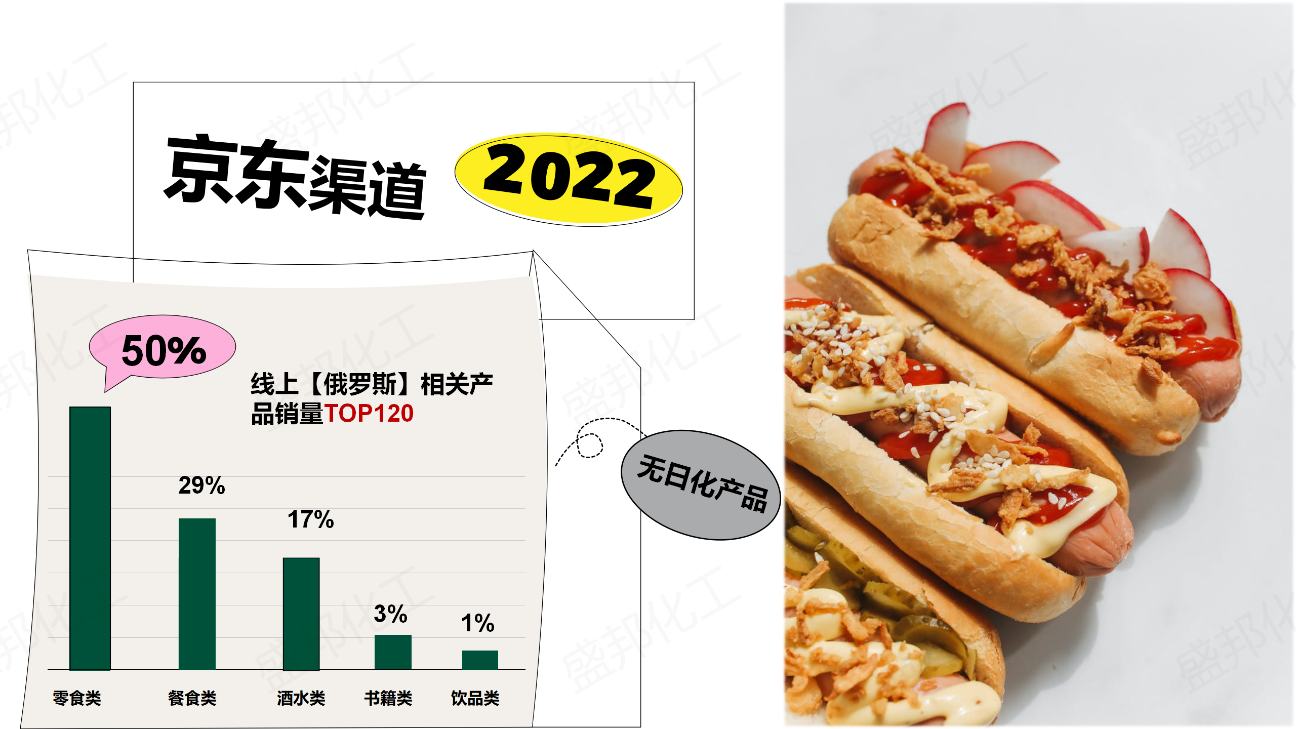 俄羅斯進口家清產品_04